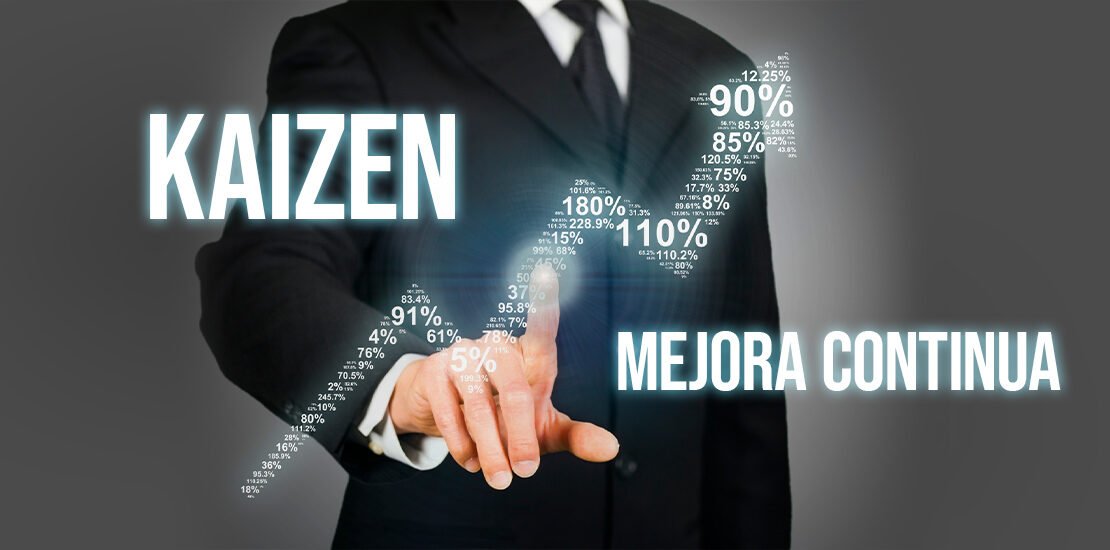 blog-que-es-kaizen-kansei