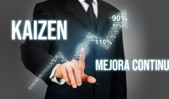 blog-que-es-kaizen-kansei