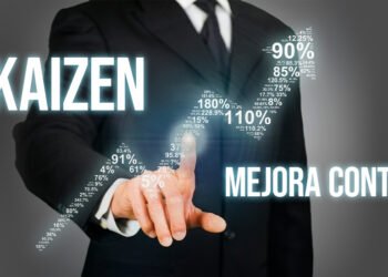 blog-que-es-kaizen-kansei