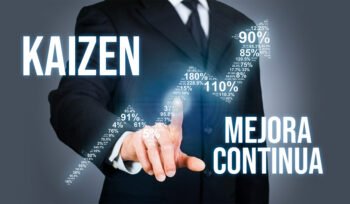 Qué es el Kaizen - Blog Kansei Capacitación