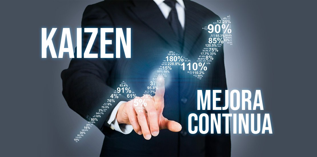Qué es el Kaizen - Blog Kansei Capacitación