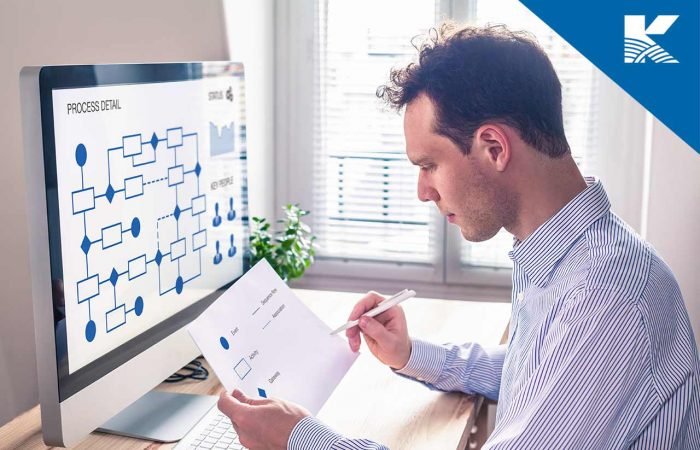 Curso Value Stream Mapping