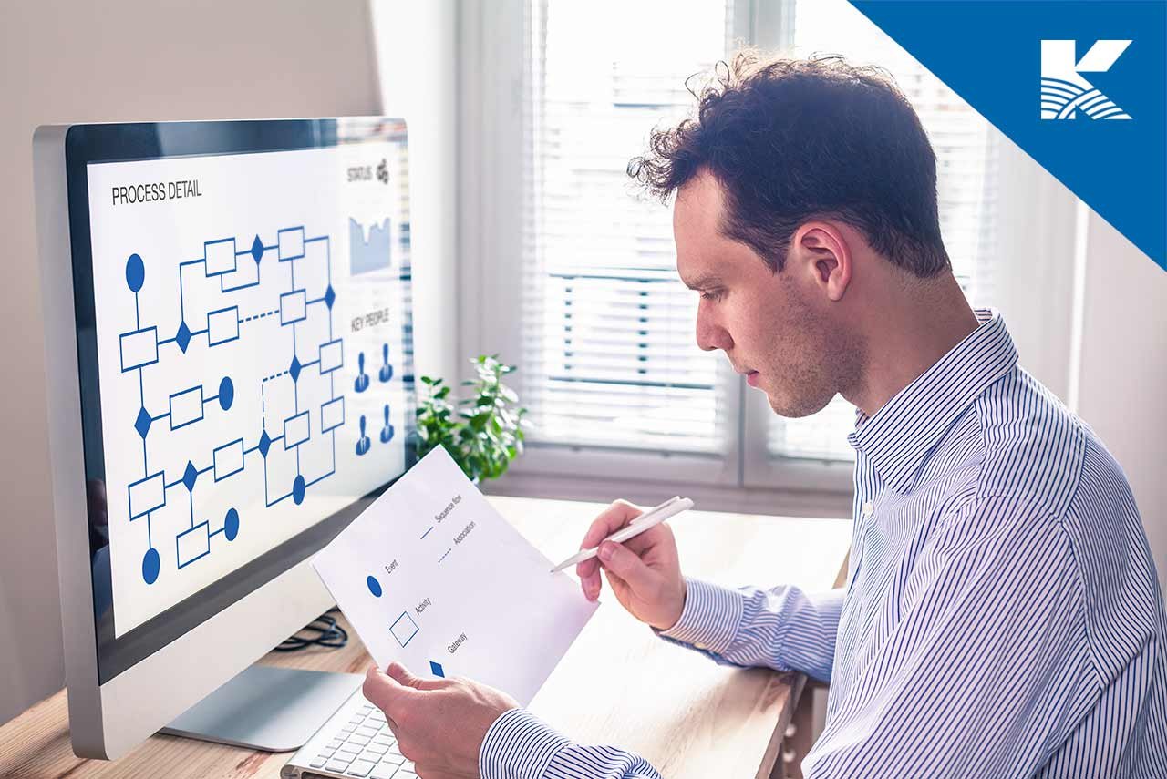 Curso Value Stream Mapping